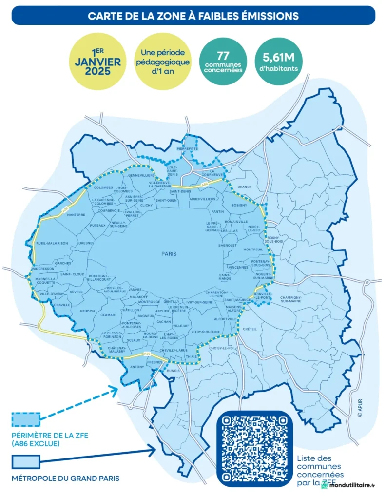 La carte ZFE du Grand Paris valable en 2026